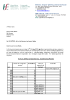 PQ 9879-22 - Rose Conway-Walsh front page preview
              