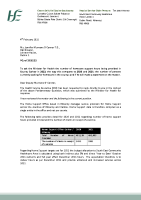PQ 2928-22 - Jennifer Murnane O'Connor  front page preview
              