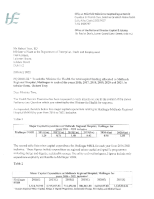 PQ 36601-22 - Robert Troy front page preview
              
