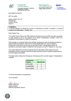 PQ 36608-22 - Robert Troy front page preview
              