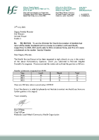 PQ 38553-22 - Imelda Munster front page preview
              