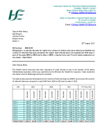 PQ 40111-22 - Mark Ward front page preview
              