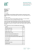 PQ 29828-22 - David Cullinane front page preview
              