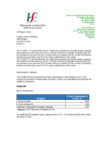 PQ 12734-22 - David Cullinane front page preview
              