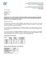 PQ 13275-22 - David Cullinane front page preview
              