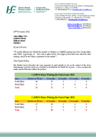 PQ 53512-22 - Alan Dillon front page preview
              