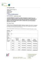 PQ 42307-22 - Thomas Pringle front page preview
              