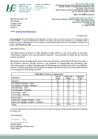 PQ 53540-23 - Duncan Smith front page preview
              
