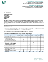 PQ 5807-23 - Roisin Shortall front page preview
              