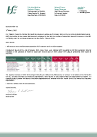 PQ 7766-23 - Duncan Smith front page preview
              