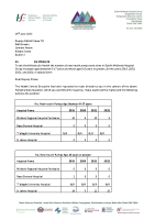 PQ 27048-23 - Cathal Crowe front page preview
              