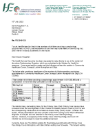 PQ 29101-23 - Denis Naughten front page preview
              