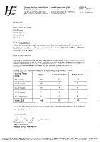 PQ 29133-23 - Denis Naughten front page preview
              
