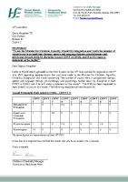 PQ 29346-23 - Denis Naughten front page preview
              