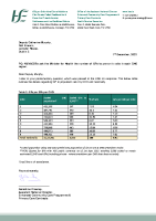 PQ 48518-23 - Catherine Murphy front page preview
              