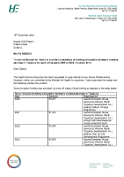 PQ 48855-23 - Alan Kelly front page preview
              
