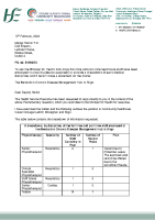 PQ 51094-23 - Marian Harkin front page preview
              
