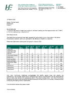PQ 46141-23 - Thomas Gould front page preview
              