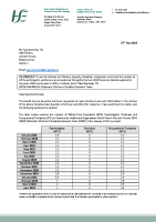 PQ 15382-24 - Paul Donnelly front page preview
              