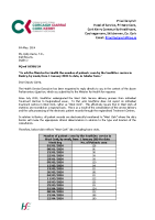 PQ 18598-24 - Holly Cairns front page preview
              