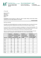 PQ 29189-24 - Michael Healy-Rae front page preview
              