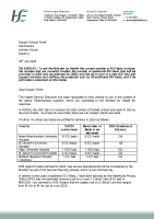 PQ 32881-24 - Duncan Smith front page preview
              