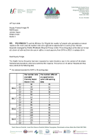 PQ 10062-24 - Thomas Pringle front page preview
              