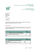 PQ 10260-24 - Pauline Tully front page preview
              