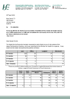 PQ 13067-24 - Alan Farrell front page preview
              