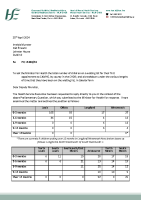 PQ 13404-24 - Imelda Munster front page preview
              