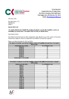 PQ 19677-24 - Holly Cairns front page preview
              