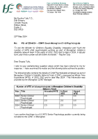 PQ 22948-24 - Pauline Tully front page preview
              
