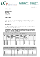 PQ 39773-24 - Marian Harkin front page preview
              