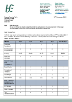 PQ 42765-24 - Pauline Tully front page preview
              