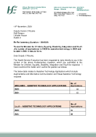 PQ 36493-24 - Darren O'Rourke front page preview
              