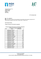PQ 36820-24 - Catherine Murphy front page preview
              