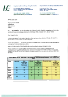 PQ 37448-24 - Duncan Smith front page preview
              