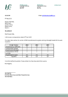 PQ 21454-25 - Alan Kelly  front page preview
              