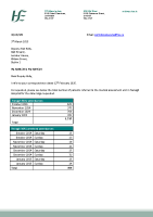PQ 5264-25 - Alan Kelly front page preview
              