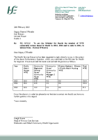 PQ 5471-25 - Darren O'Rourke front page preview
              