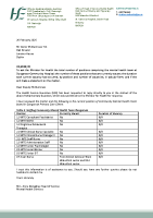 PQ 6950-25 - Conor McGuinness front page preview
              