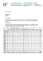PQ 1939-25 - Pa Daly front page preview
              