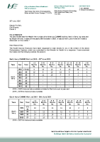 PQ 39970-25 - Pa Daly  front page preview
              