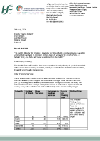 PQ 40352-25 - Pearse Doherty  front page preview
              