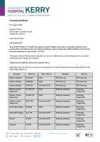 PQ 43004-25 - Pa Daly  front page preview
              