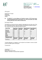 PQ 28959-25 -Darren O'Rourke front page preview
              