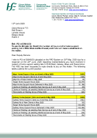 PQ 29645 25 - Claire Kerrane  front page preview
              