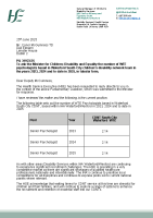 PQ 31923-25 - Conor McGuinness  front page preview
              