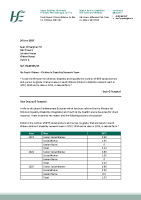 PQ 31969-25 - Seán Ó Fearghaíl front page preview
              