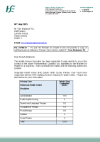 PQ 32168-25 - Tom Brabazon  front page preview
              